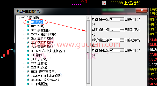 移動(dòng)<a href=http://www.xinzhai8.com/jsfx/pjx/ target=_blank class=infotextkey>平均線(xiàn)</a>（MA）參數極其設置（新手均線(xiàn)入門(mén)）